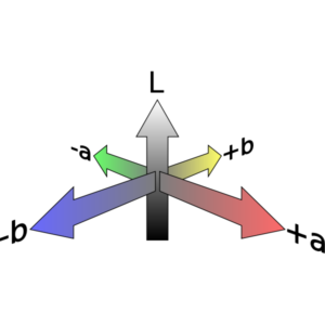 Lab Color Space